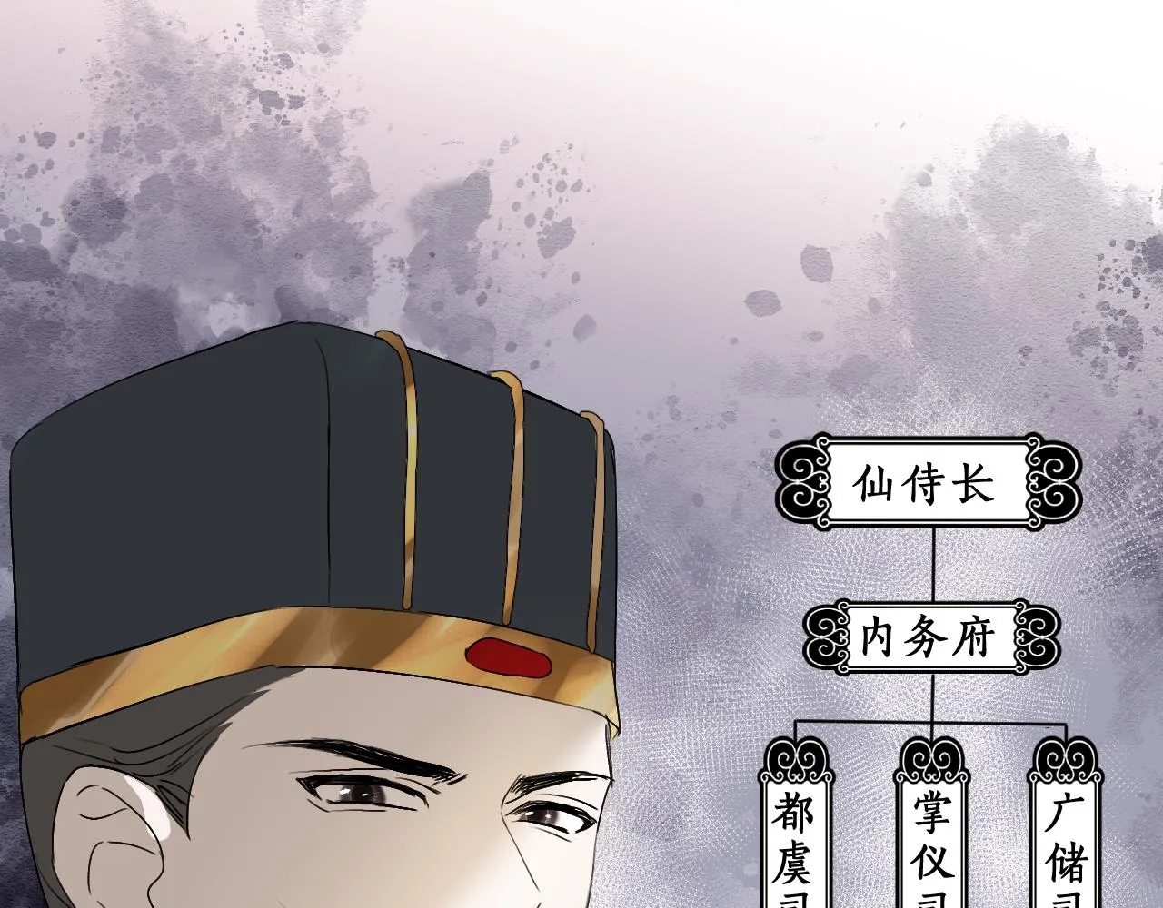 11 是心动 第60页