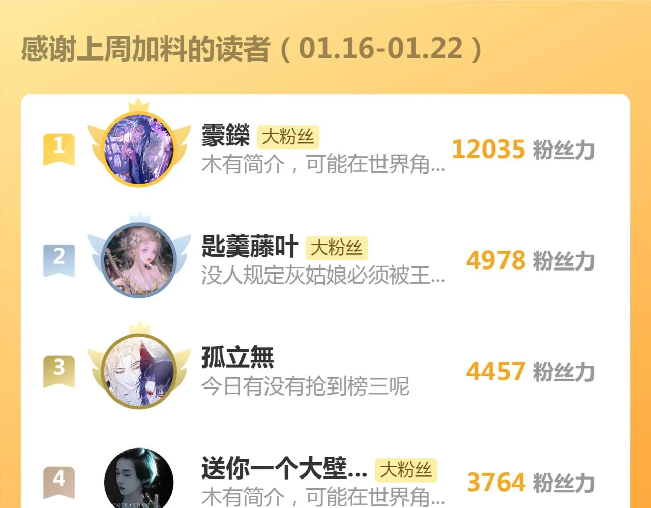 新年番外 第73页