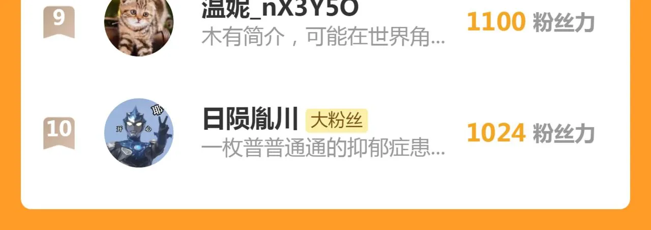 新年番外 第75页
