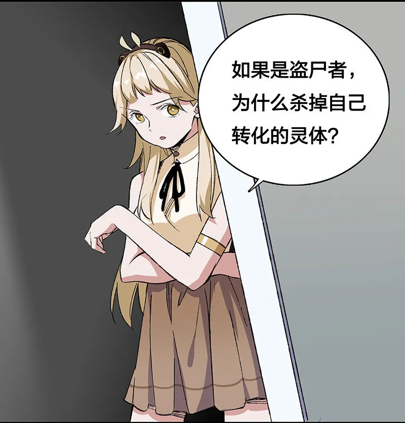 21 盗尸者 第12页