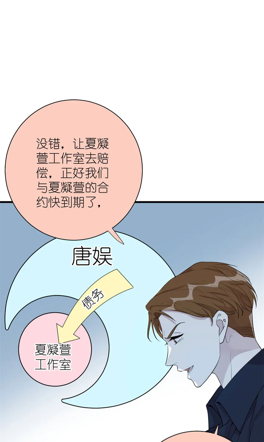 052 舍卒保車 第35页