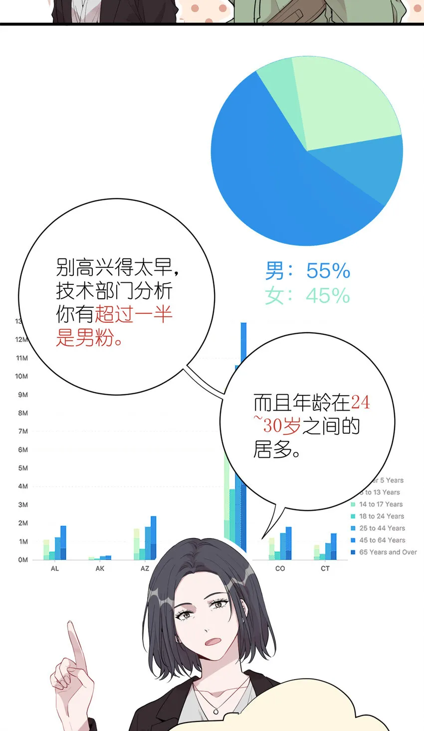 041 我火了？ 第39页