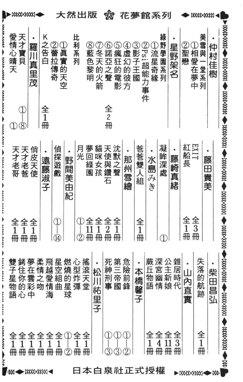 第36卷 第194页