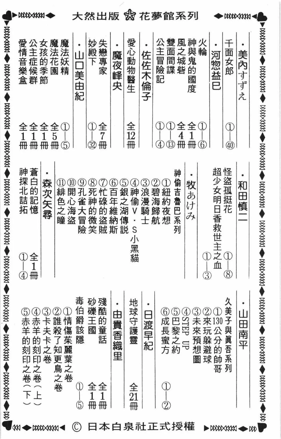 第35卷 第194页