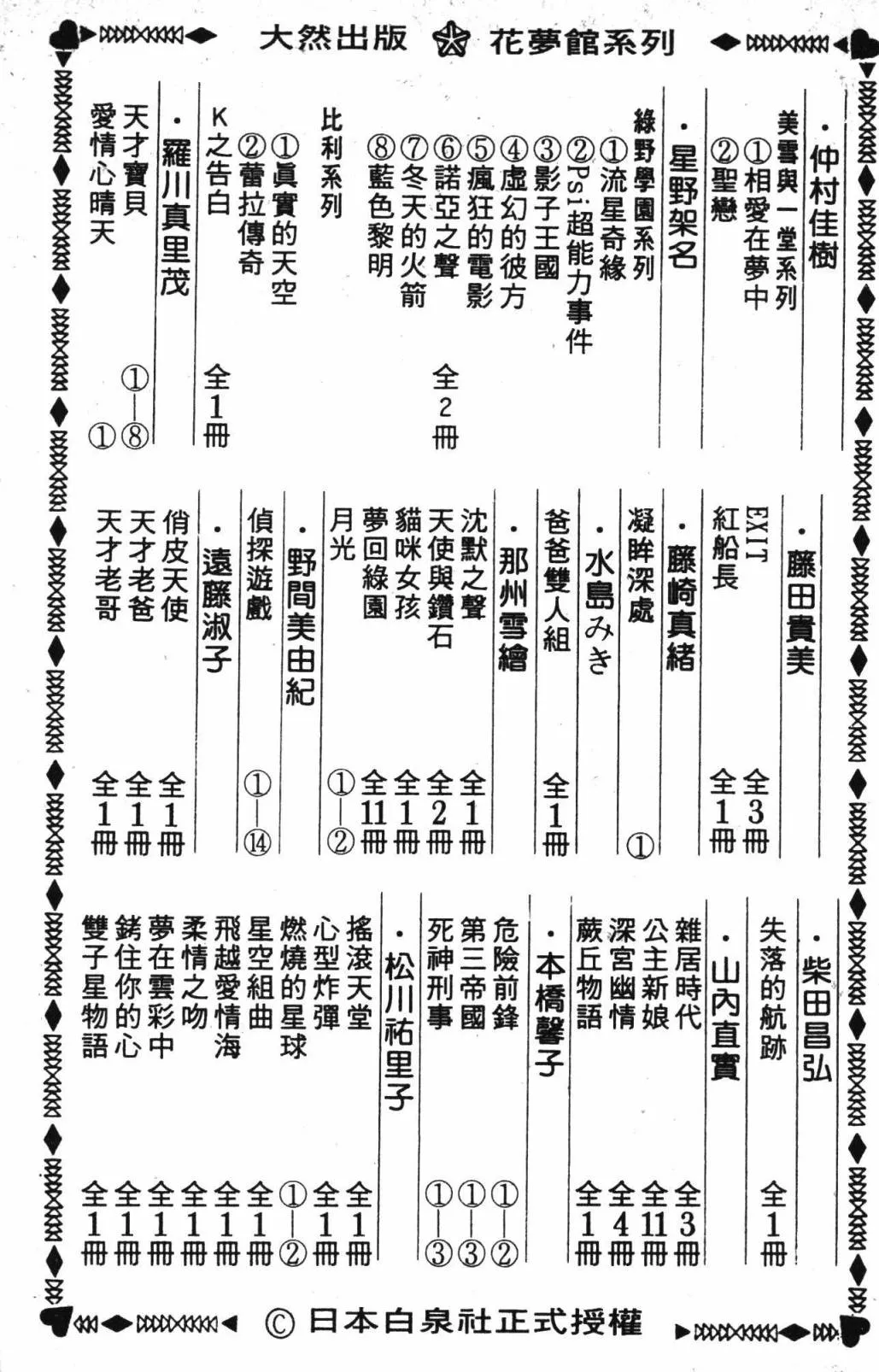 第32卷 第193页