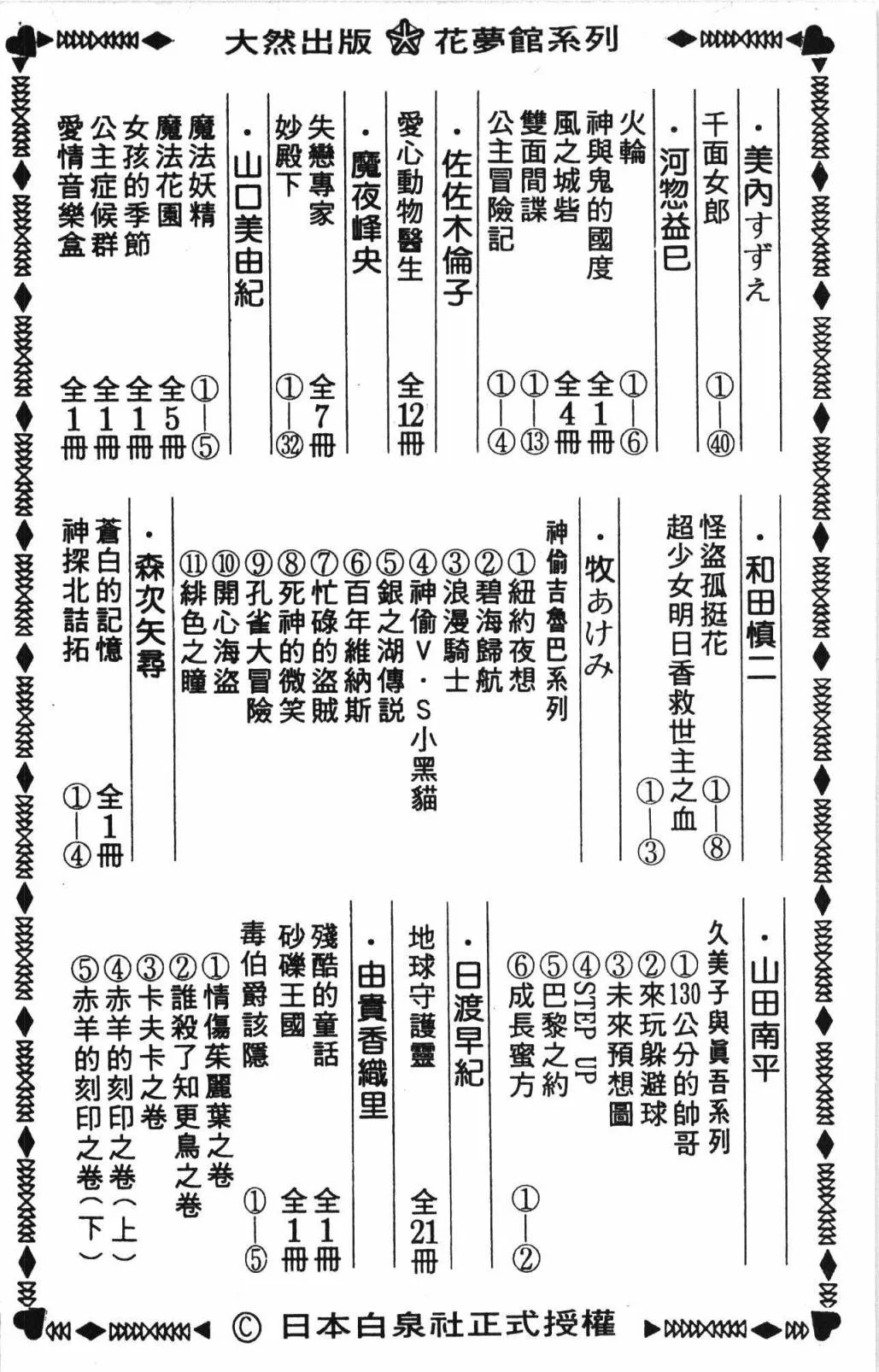 第32卷 第194页
