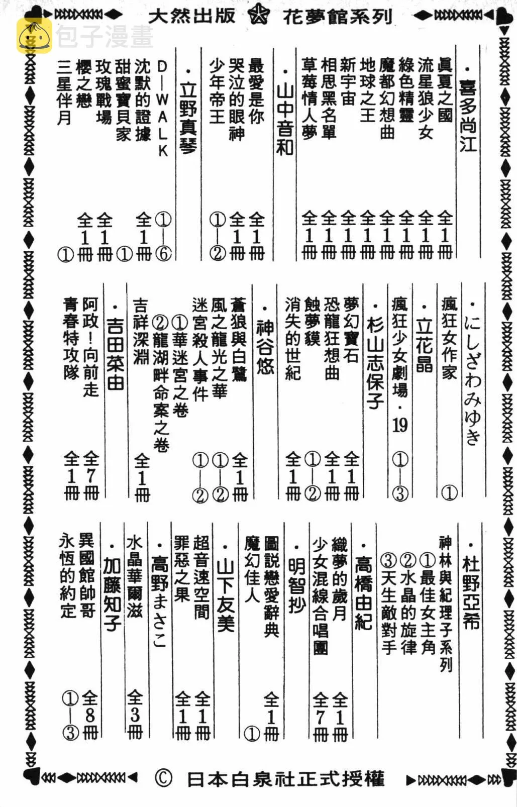 第32卷 第195页