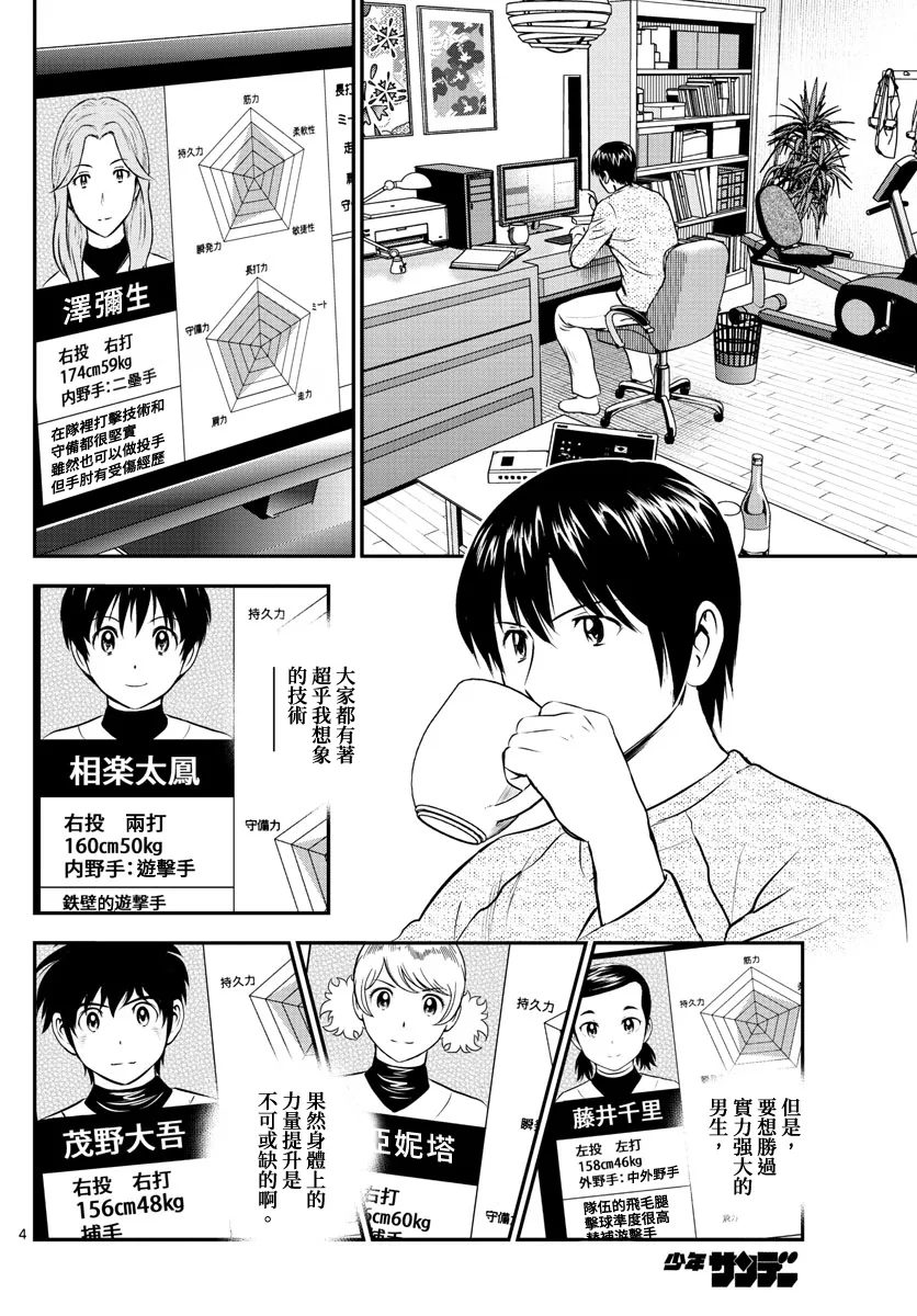 第197话 第4页