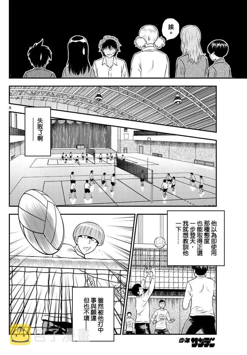 第201话 第8页
