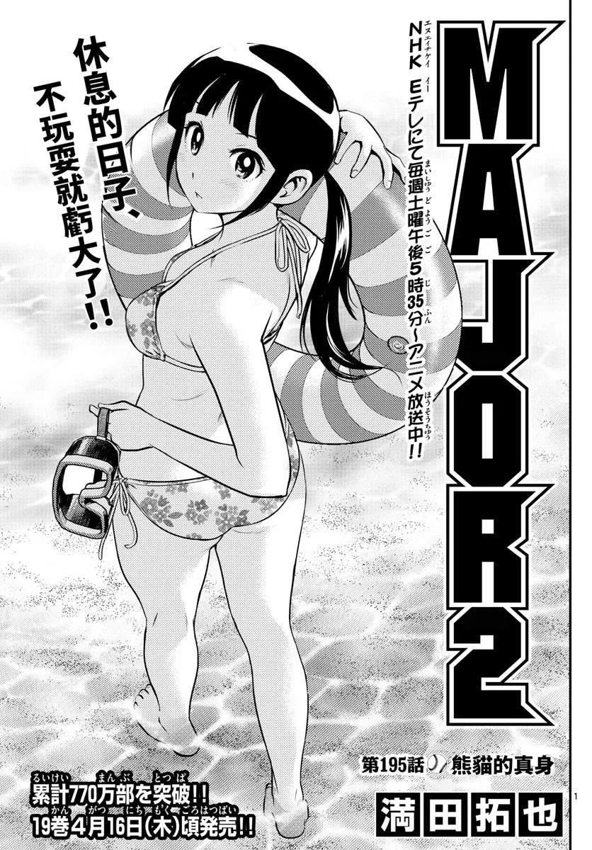 第195话 熊猫的真身 第1页