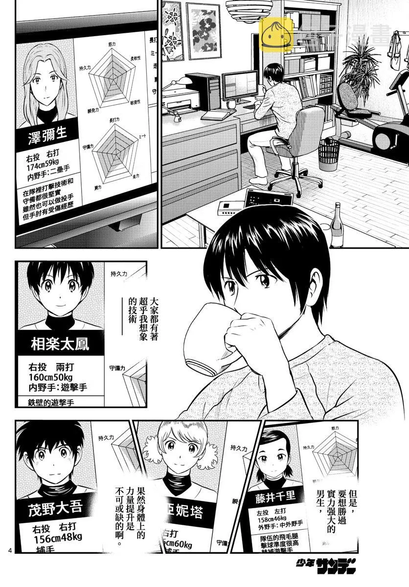 第197话 实力测试 第4页