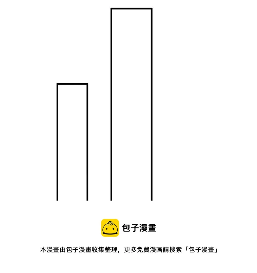 第56话 劫 第53页