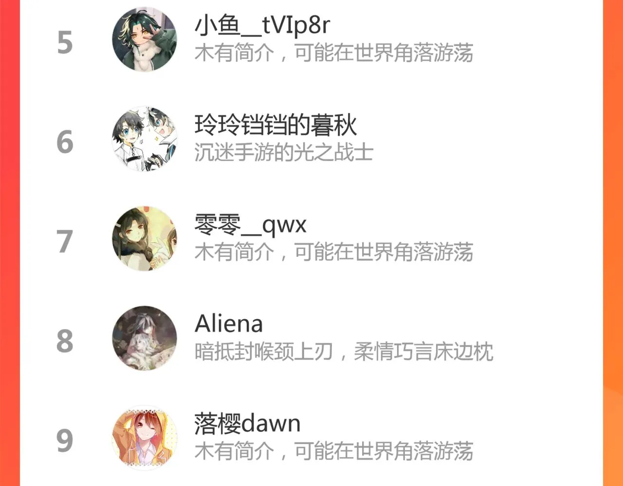 第53话 受伤 第75页