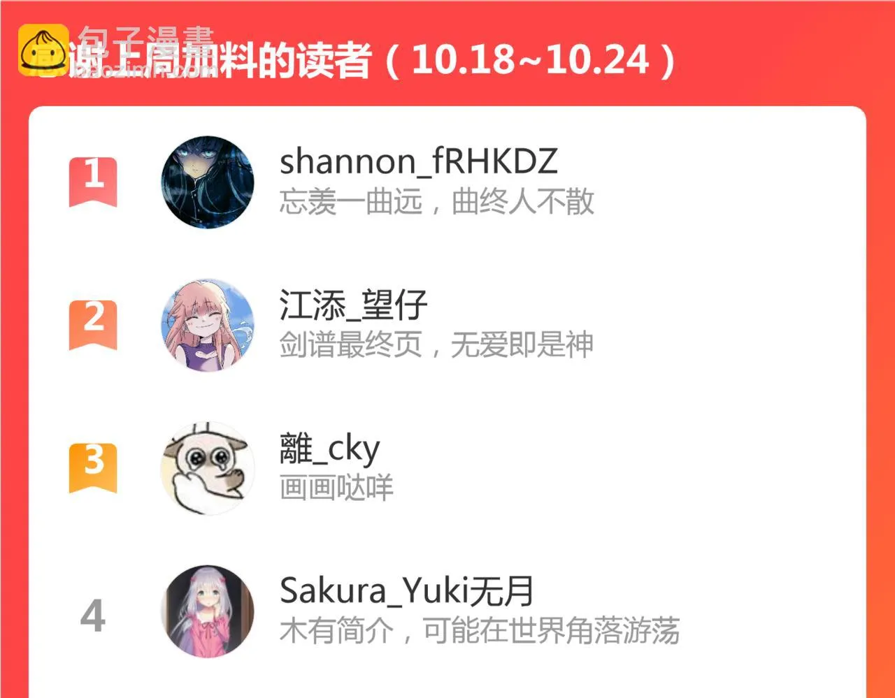 第42话 错位（上） 第68页