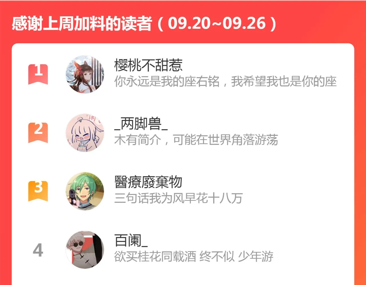 第38话 蜜糖与砒霜 第97页