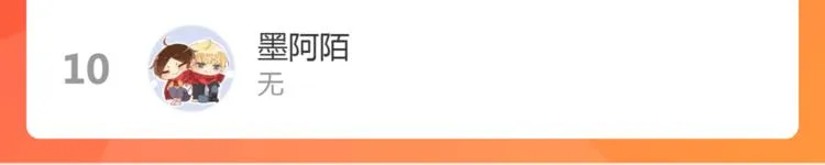 第26话 医生 第71页