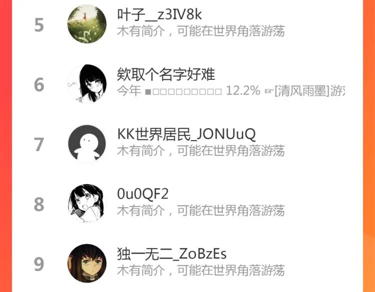 第31话 阴影 第68页