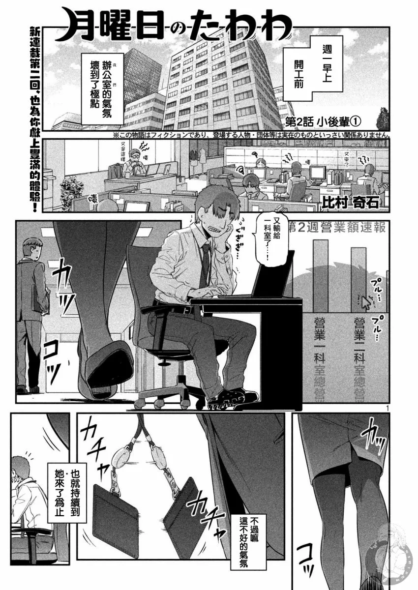 第2话 第2页