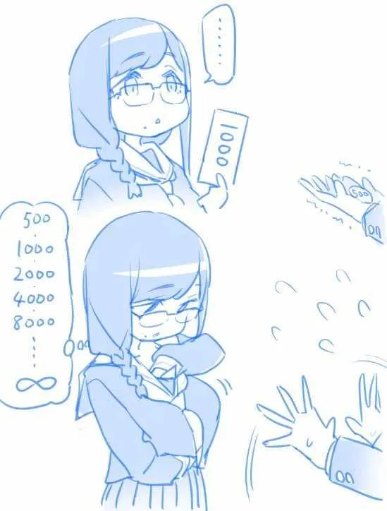 之247 第2页