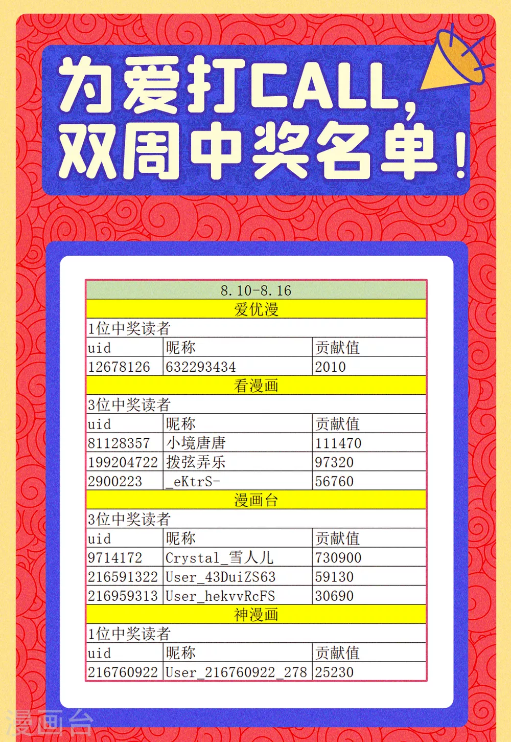 获奖名单 打call获奖名单 第1页