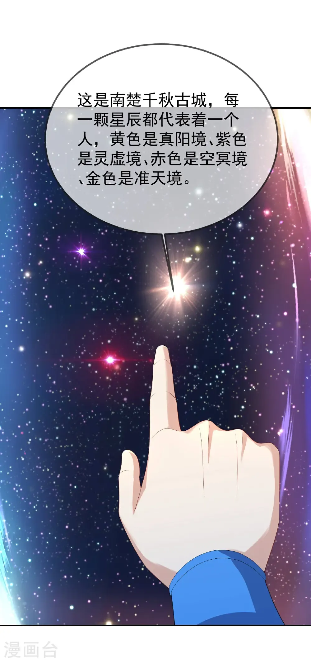 第602话 太古星天图 第15页