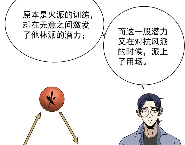 第47话 你攻我守 第83页