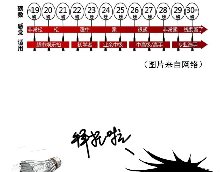 第10话 花乾篇 祥和之后 第84页