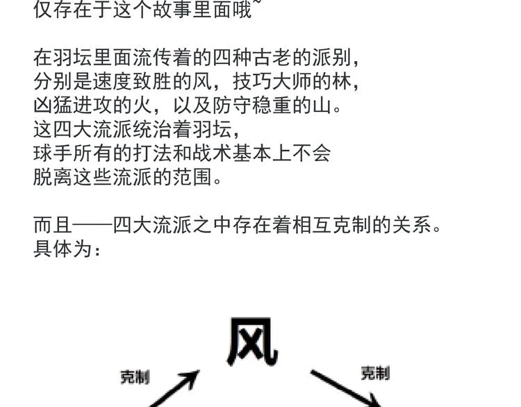 第14话 花乾篇 对战开始 第96页