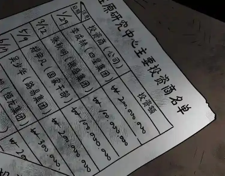 第16话 疯狂的少爷 第181页