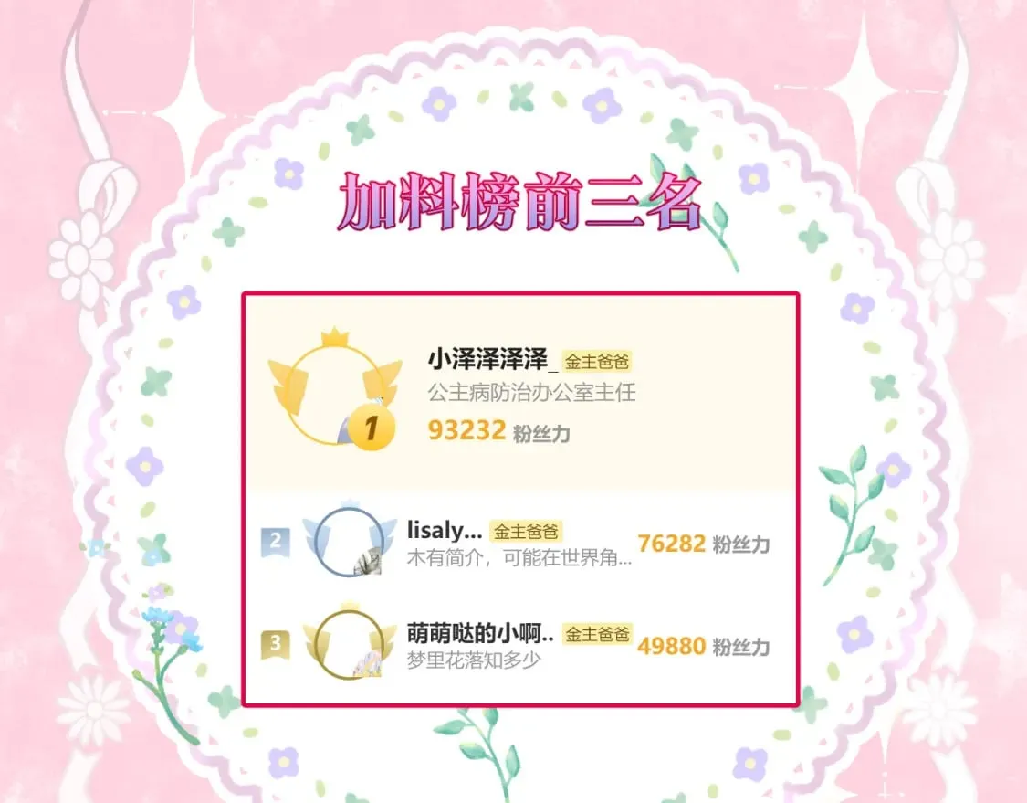 第29话 欲言又止 第81页