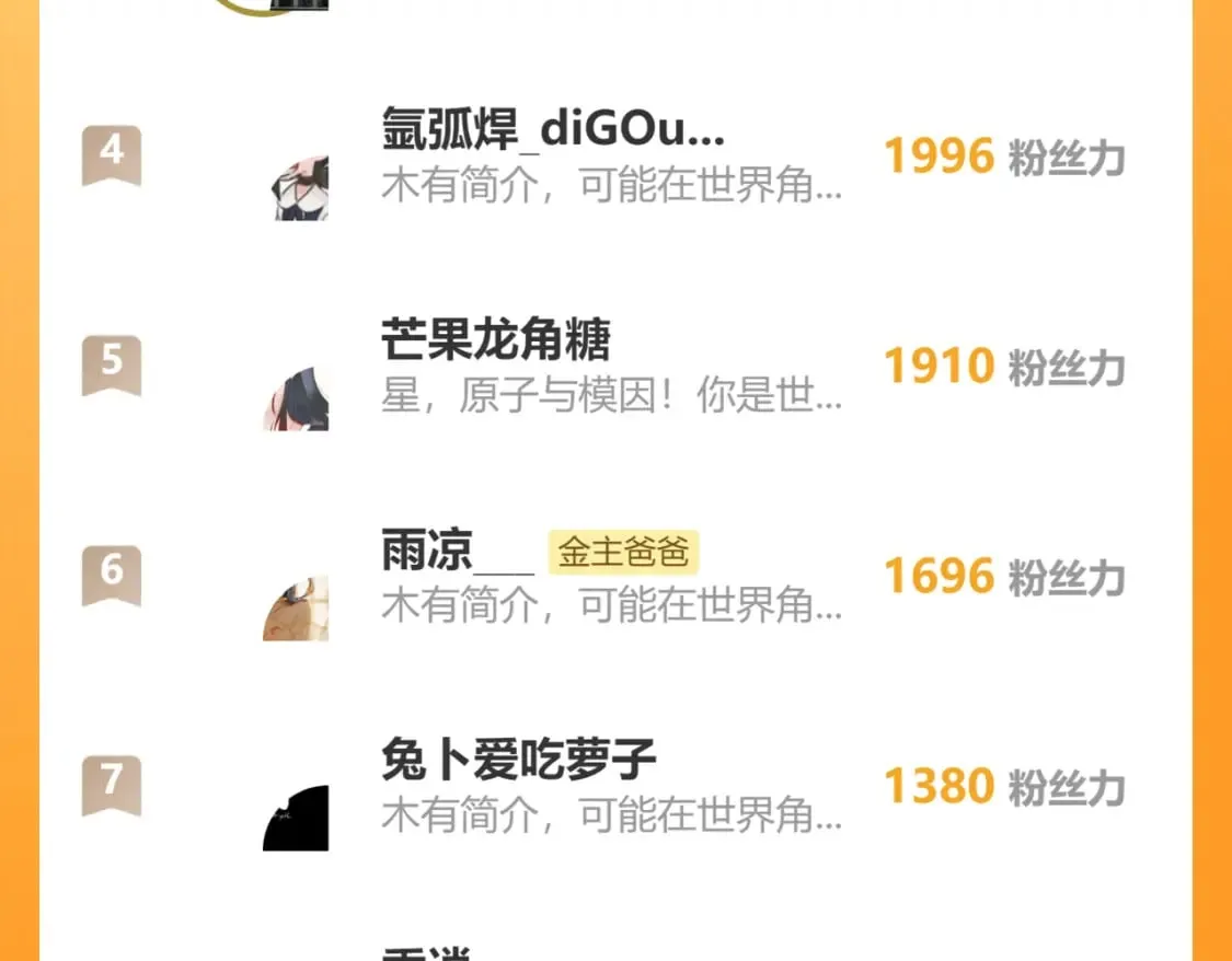 第31话 溺水救援 第88页