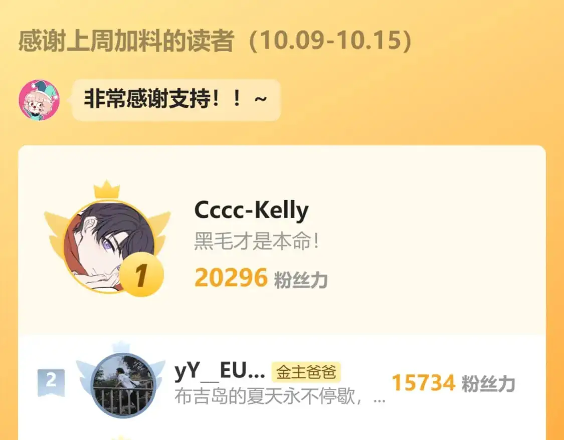 第49话 心动礼物 第88页