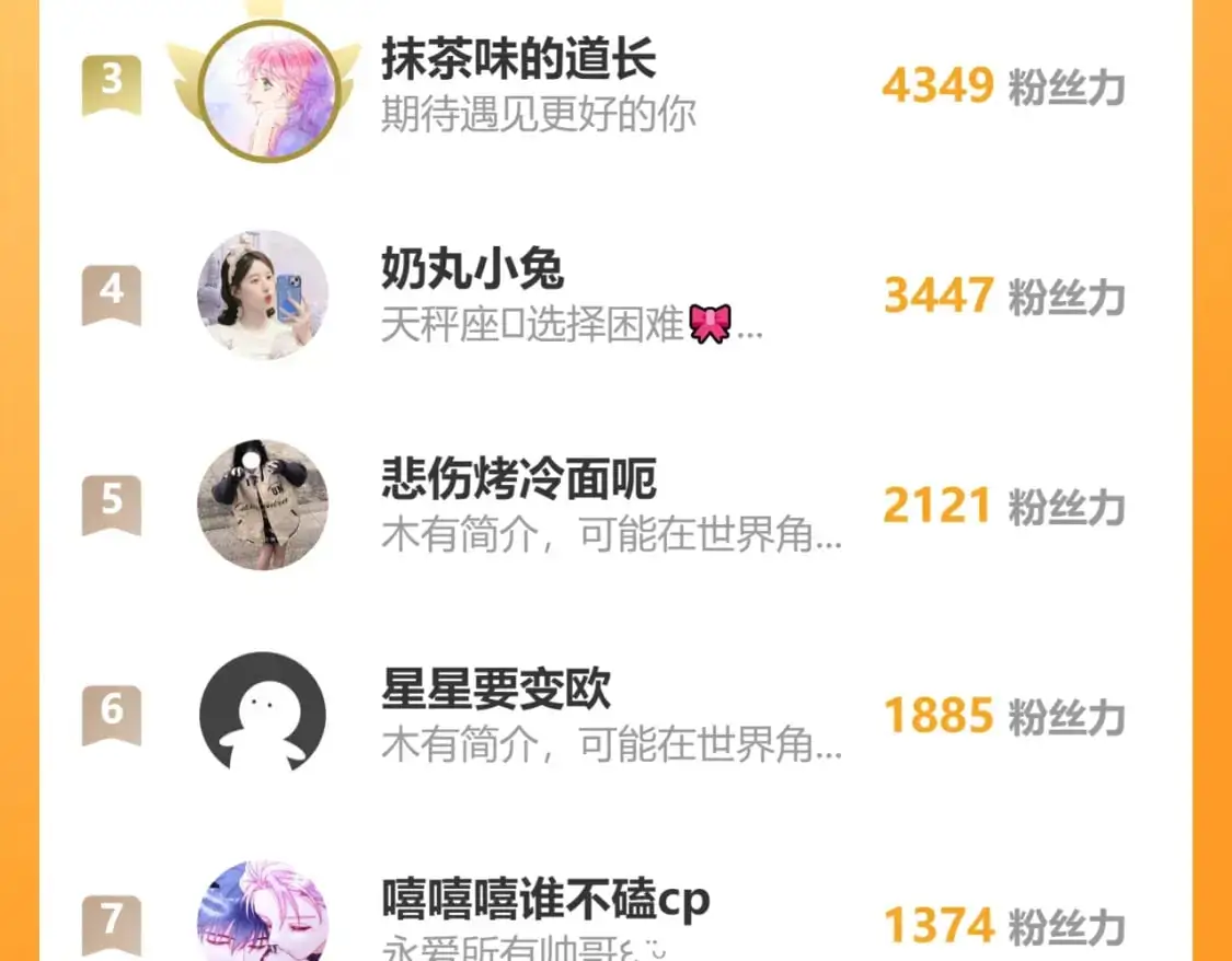 第49话 心动礼物 第89页