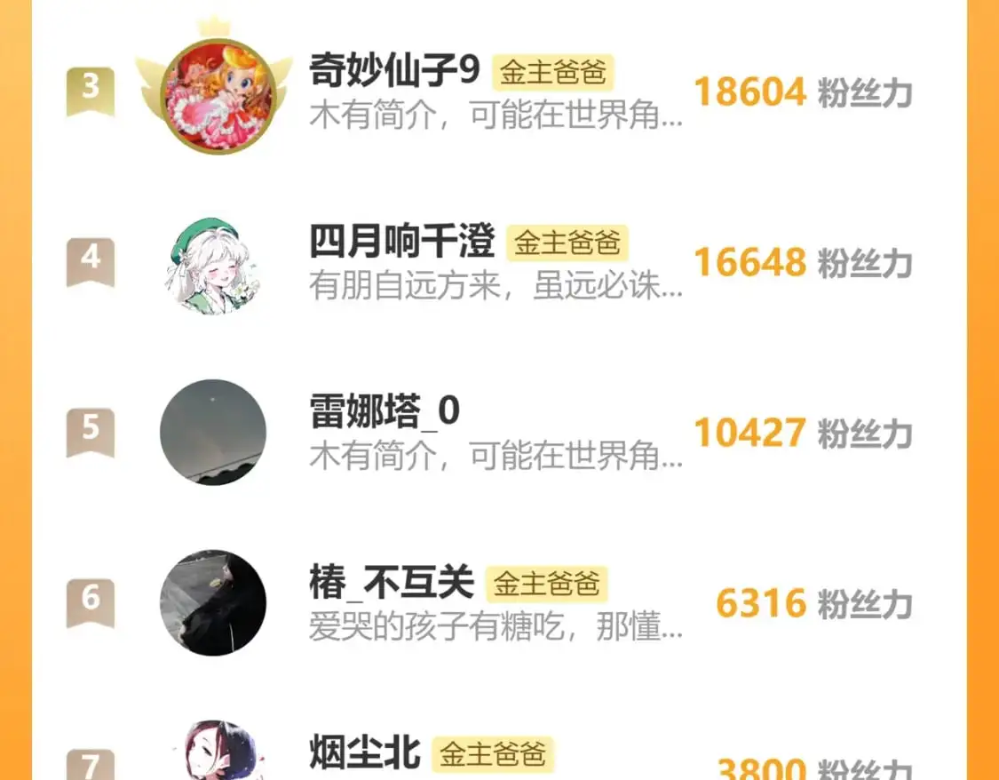 第54话 答复 第85页