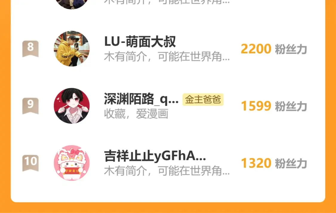 第55话 色诱 第101页