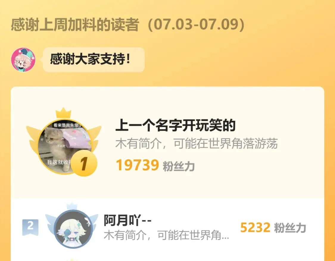 第40话 投喂 第79页