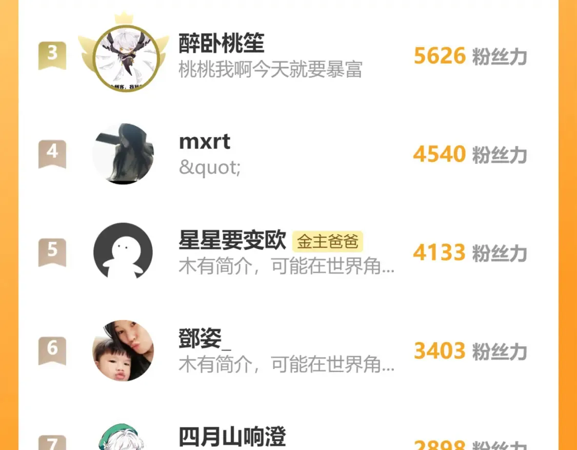 第57话 彼岸回来了 第79页