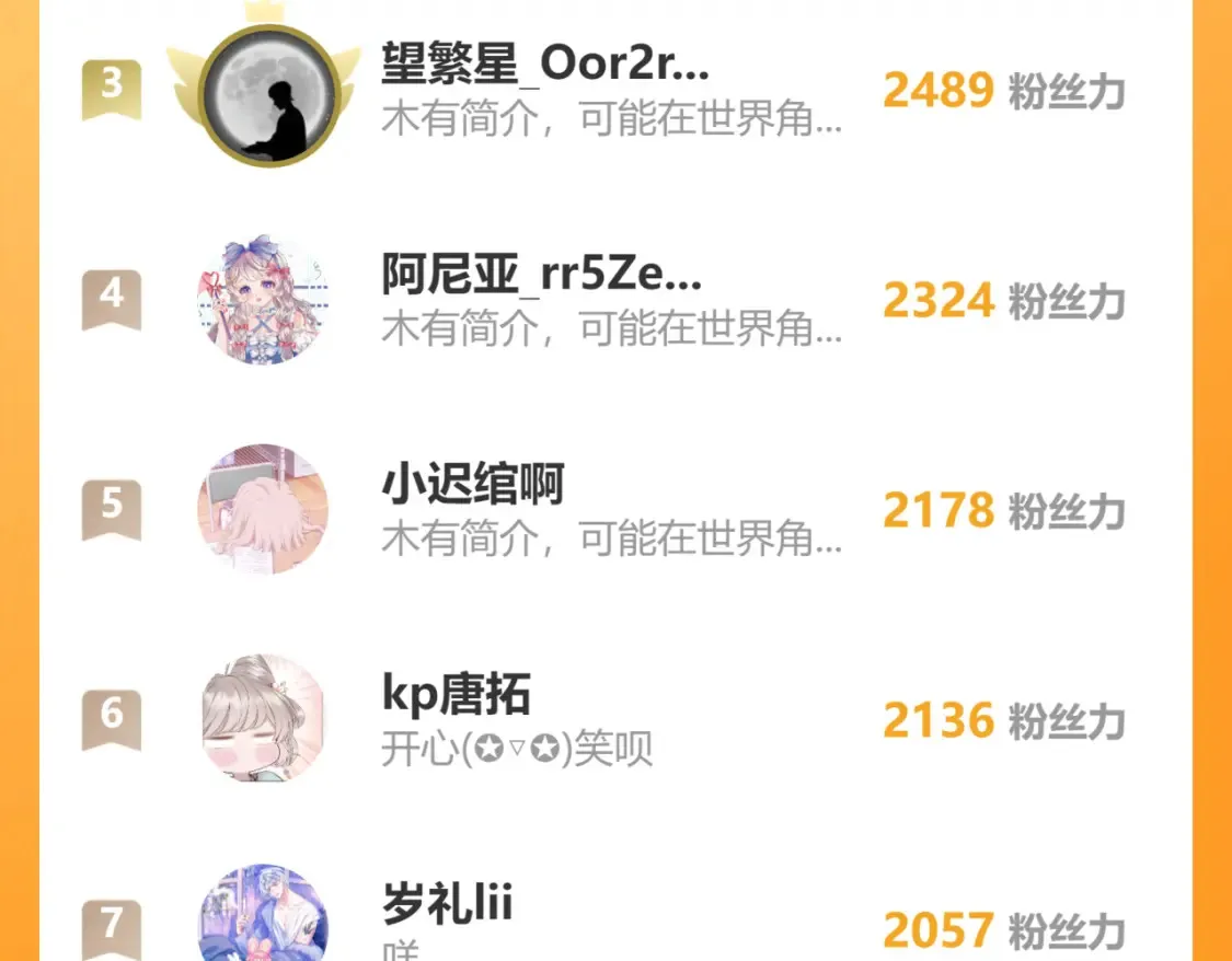 第58话 受罚 第74页