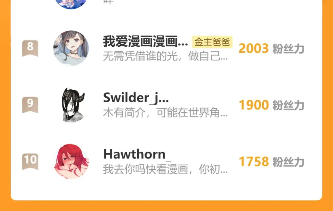 第58话 受罚 第75页