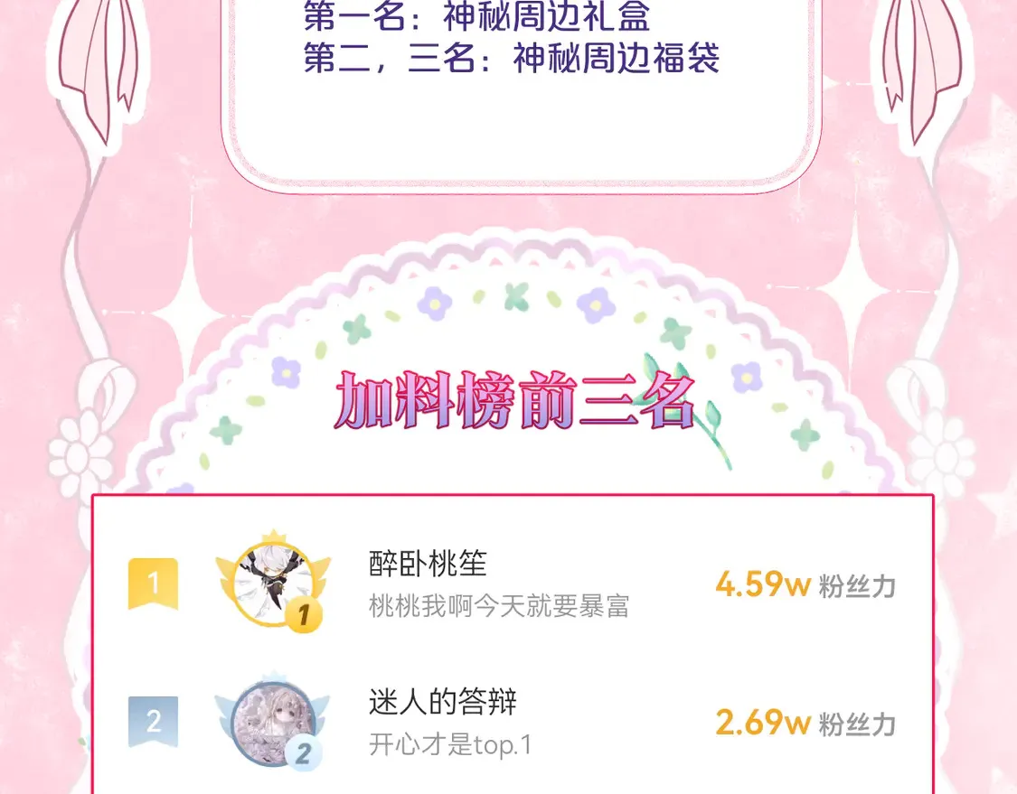 第62话 塑料姐妹 第71页