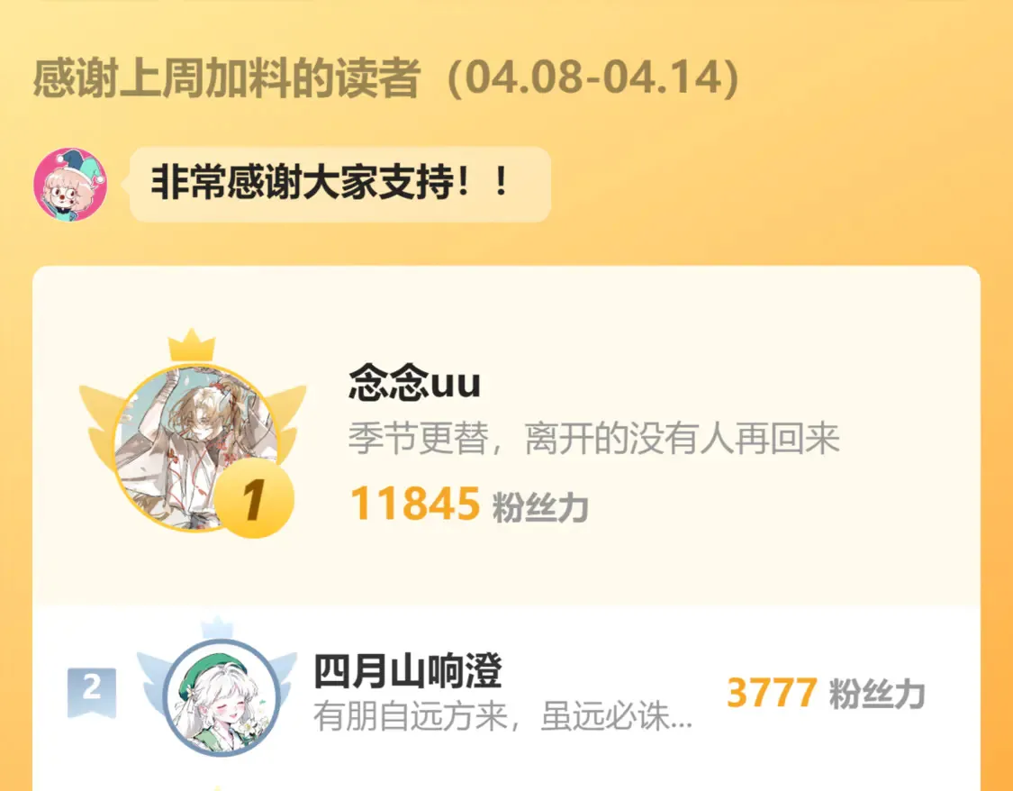 第65话 阴谋 第80页