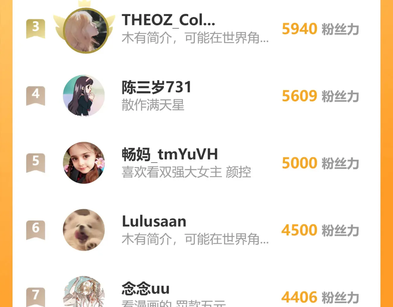 第66话 生病 第74页