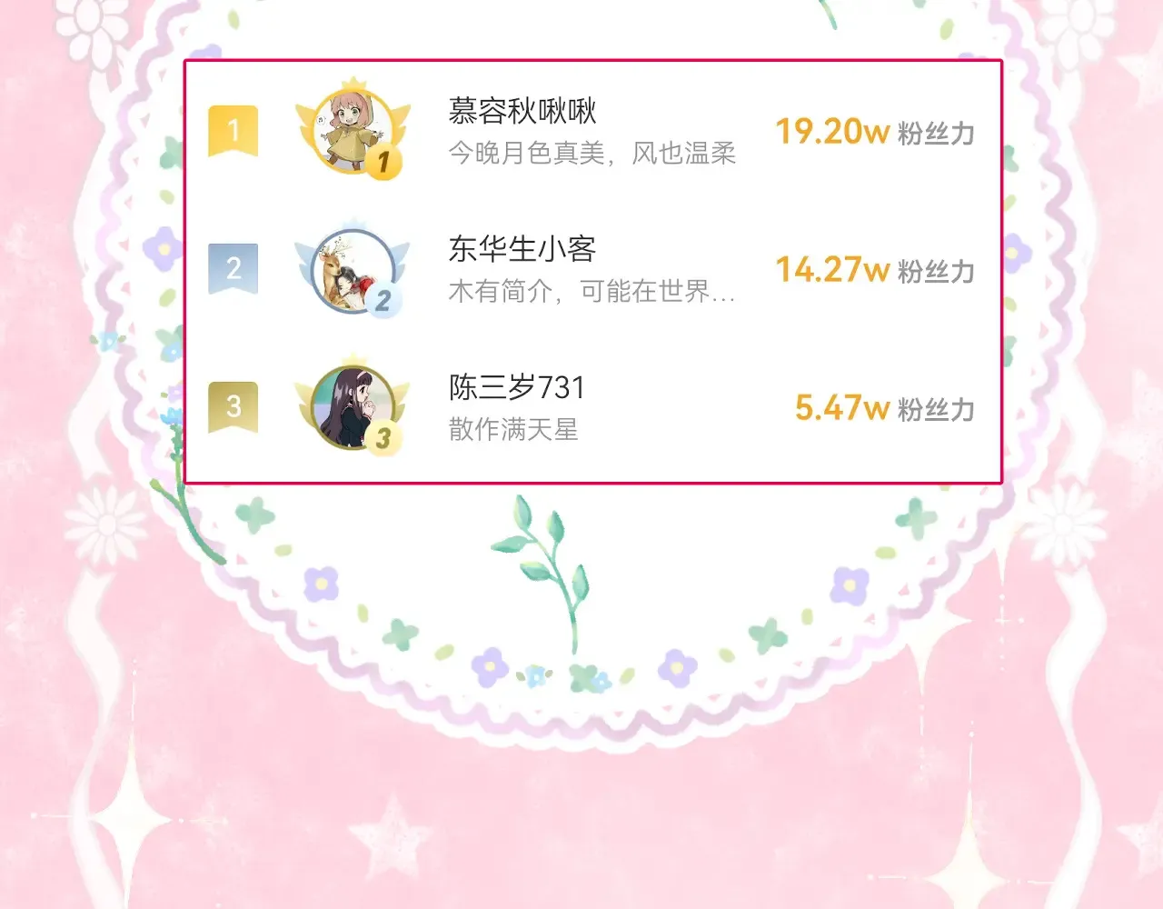 第67话 心软 第75页