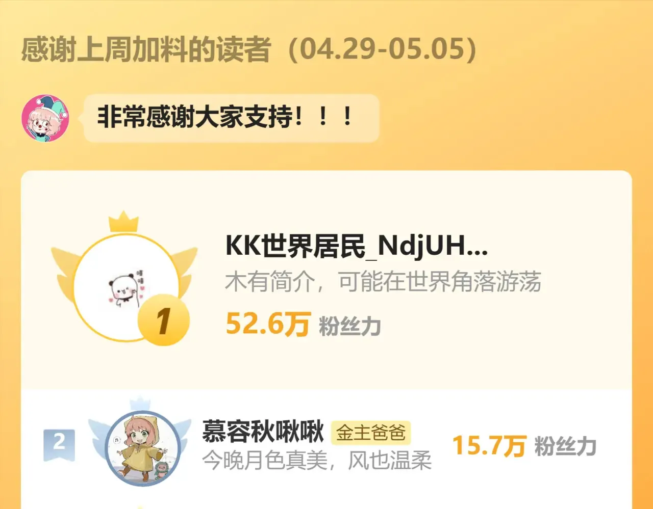 第67话 心软 第85页