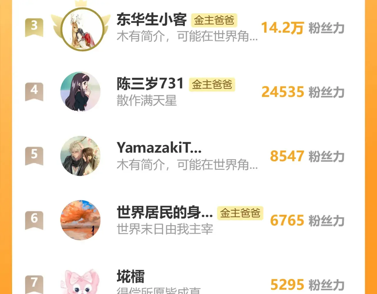 第67话 心软 第86页
