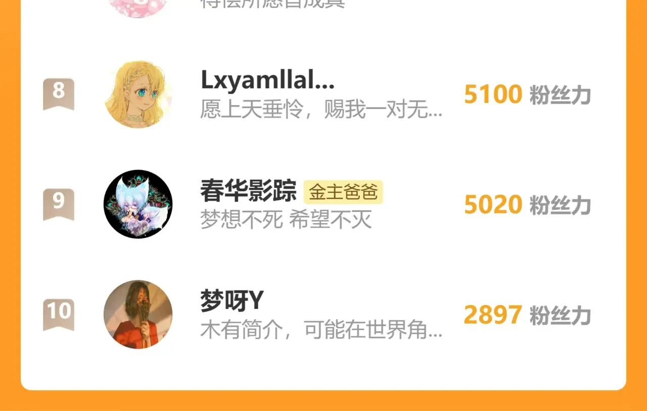 第67话 心软 第87页
