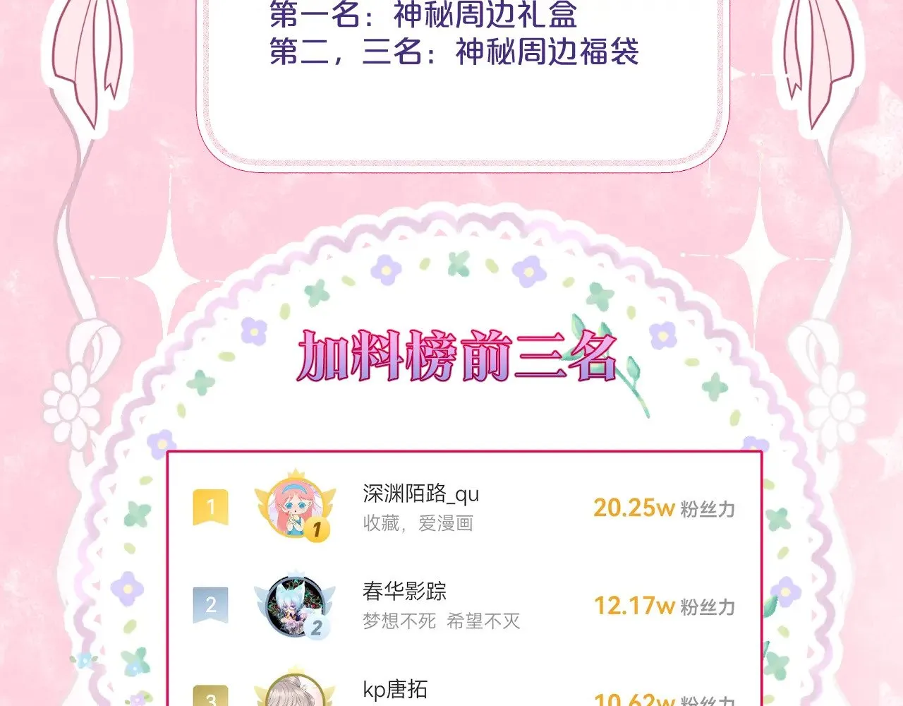 第74话 潜入 第60页
