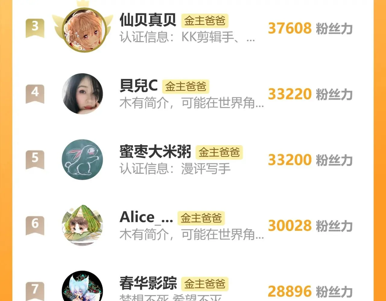 第74话 潜入 第72页