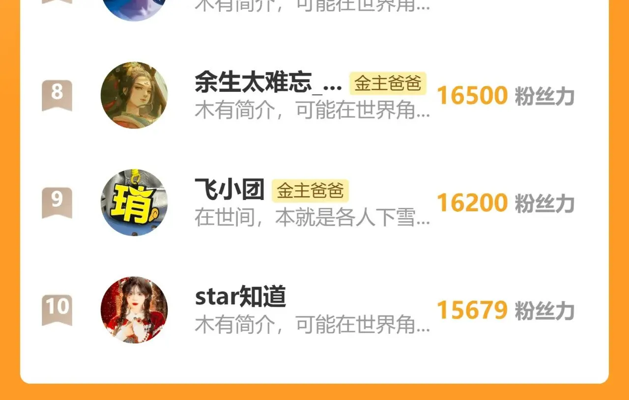第76话 玩脱了 第69页