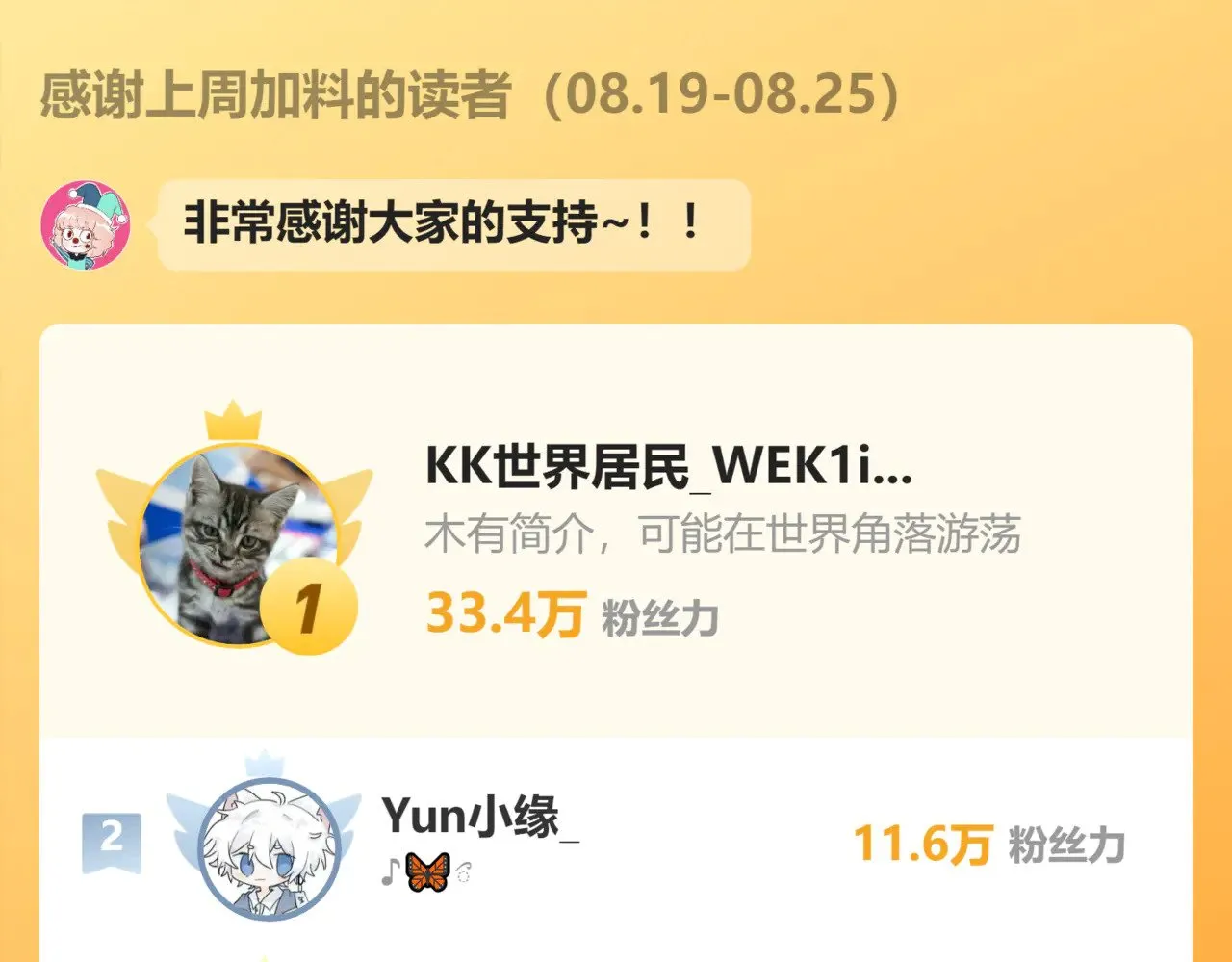 第81话 全新的世界 第66页